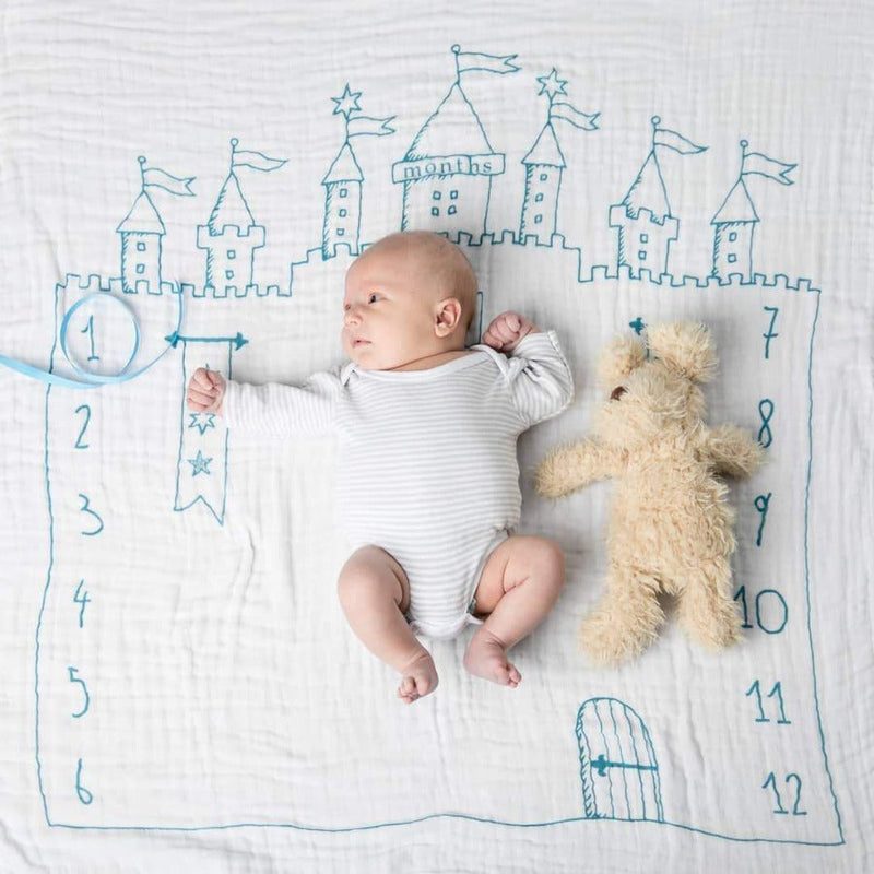 ● 3-layer gauze baby blanket (age in months/number palace)×1, White baby face towel×2  3 piece set